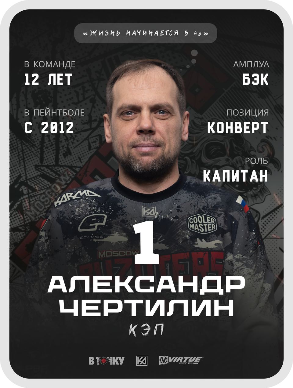 Александр Чертилин