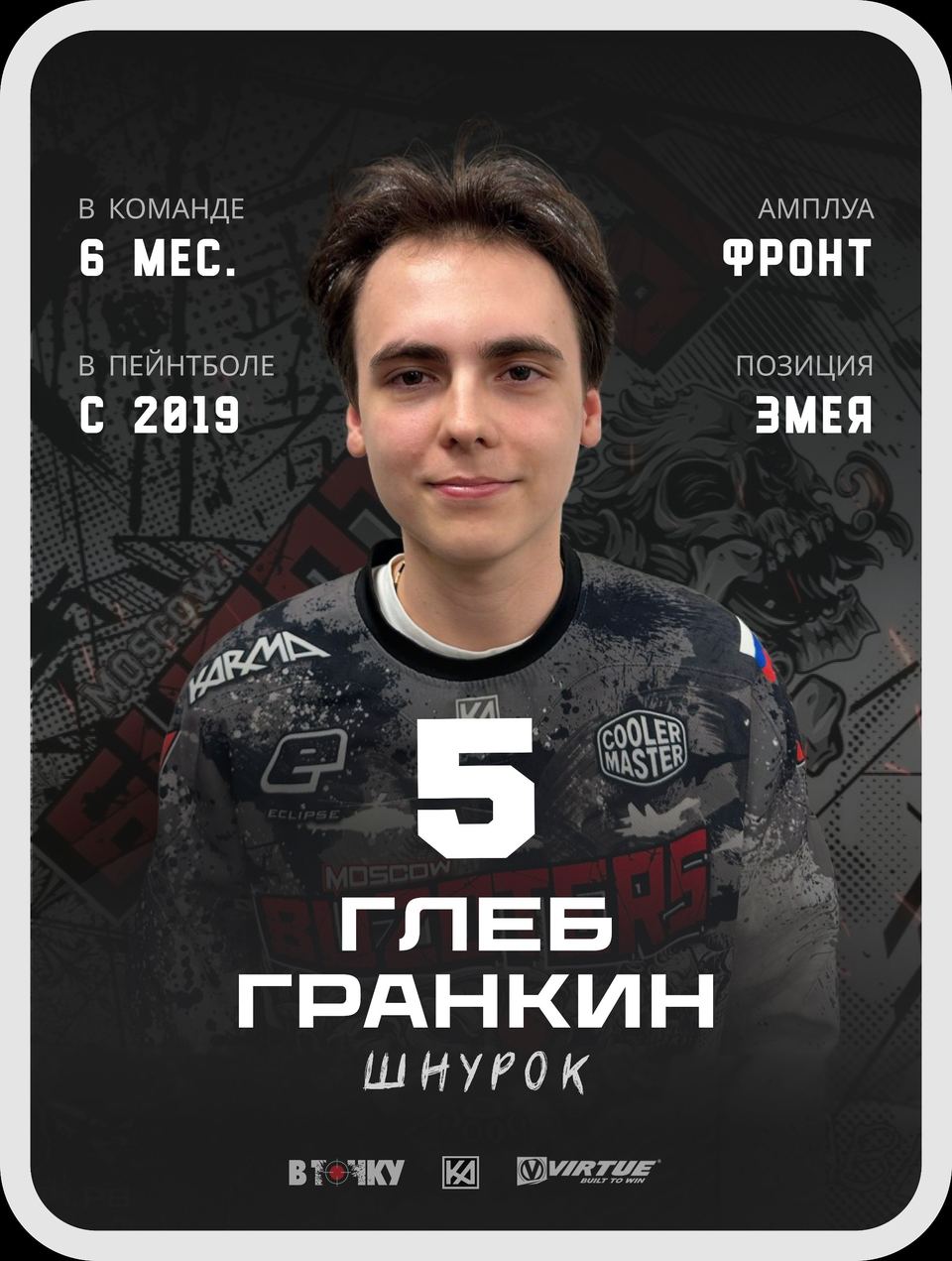 Глеб Гранкин, номер 5