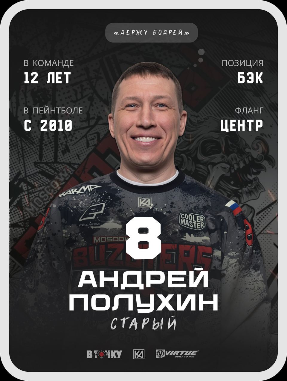 Андрей Полухин